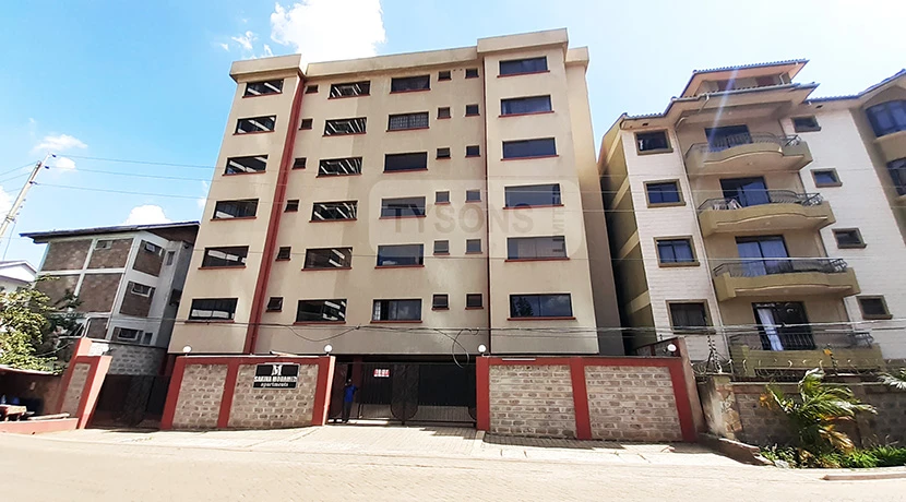 Houses for sale and rent in Westlands