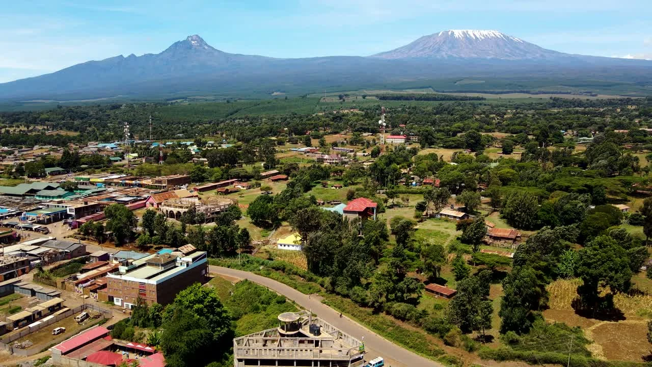 Aerodrone view of Loikokitok